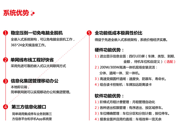 簡(jiǎn)約版車(chē)牌信息化停車(chē)管理系統圖片