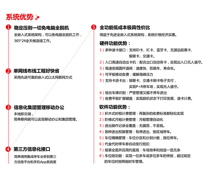 自動(dòng)出卡信息化停車(chē)收費管理系統圖片