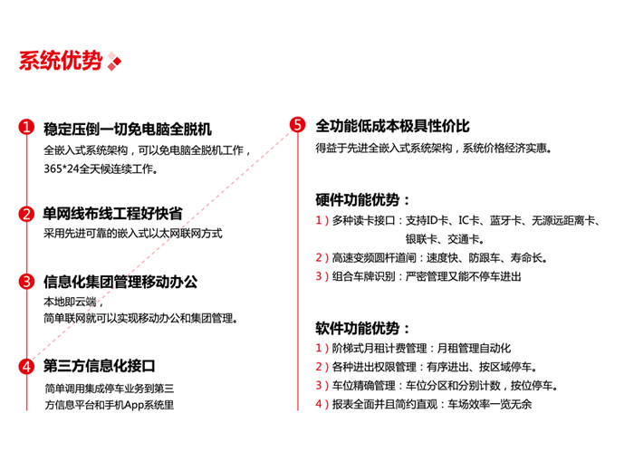 內部月卡信息化停車(chē)管理系統圖片
