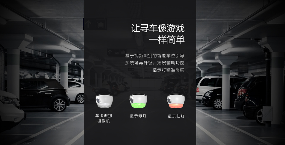 車(chē)位引導與視頻尋車(chē)系統